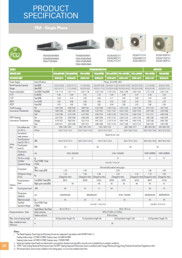 Daikin Ducted Interior